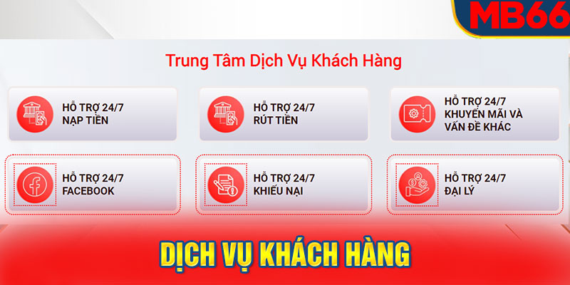 Trung tâm dịch vụ khách hàng